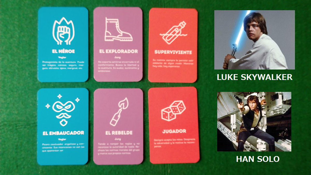 ToolkitsEU's tweet photo. Toolkits for/para #storytelling #gamificacion #educacion #narrativa #gamification #narrative #toolkit #marketing #education #guion #escritura #branding #tramas #plot https://t.co/0m9XBqdKfJ https://t.co/9RFcEmPCWX