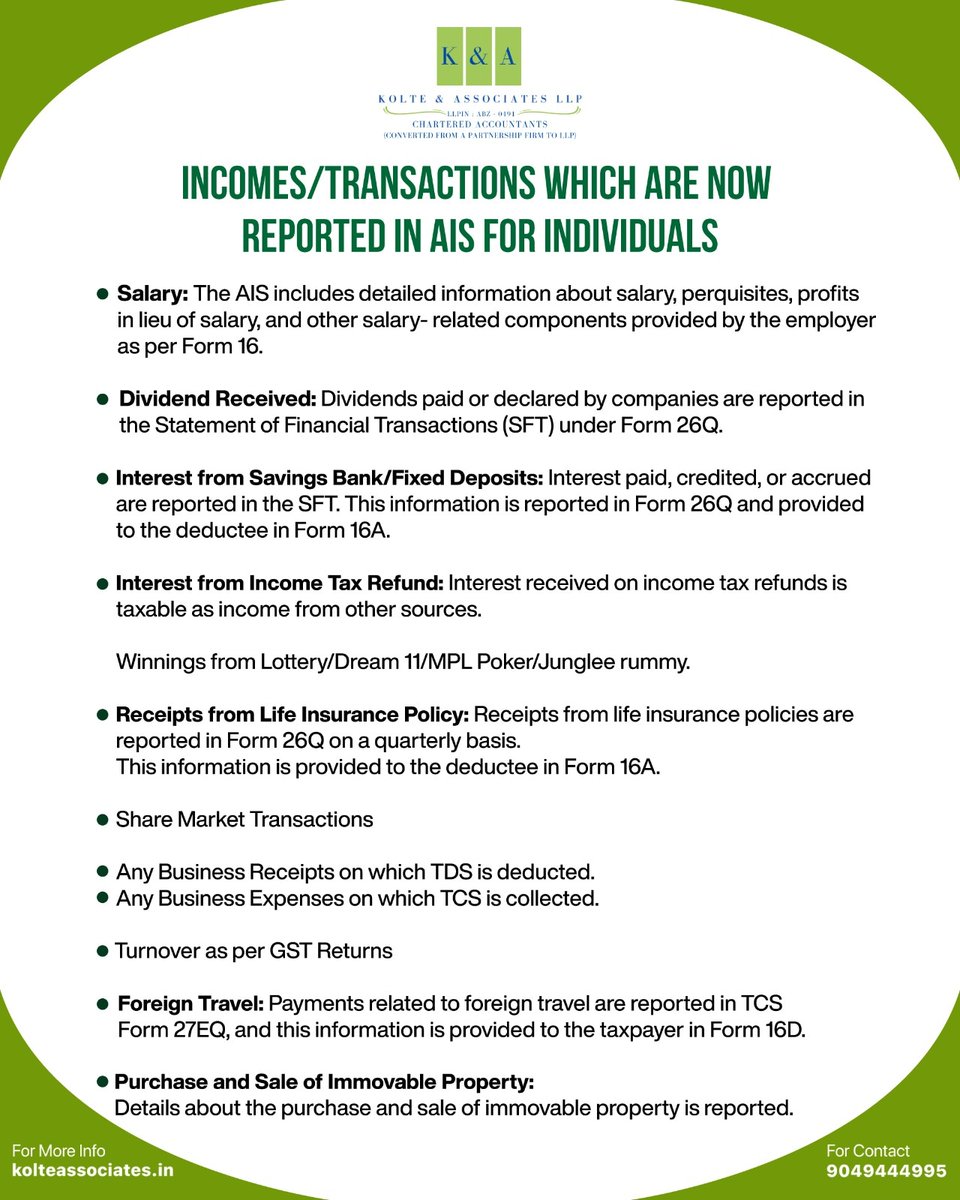 PawanKolte_'s tweet photo. Income Transaction that will be reported in Annual Information Statement [AIS] for Individuals
#AIS #IncomeTax #India #AnnuallnformationStatement
#Information #Data #DigitalIndia https://t.co/4GzrBHptMN