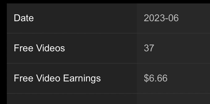 😂😂😂 I&rsquo;ve made 6.66$ so far this month on the hub lol https://t.co/DK2OwIWNz1