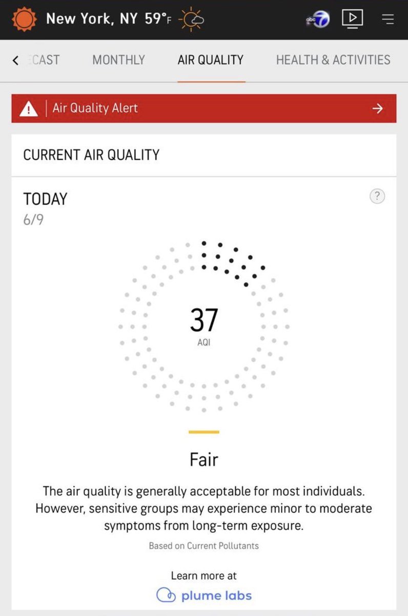 "It's just one day" cost NYC youth athletes an opportunity of a lifetime to compete in state championships. Over fair weather. And all other NY teams showed up.