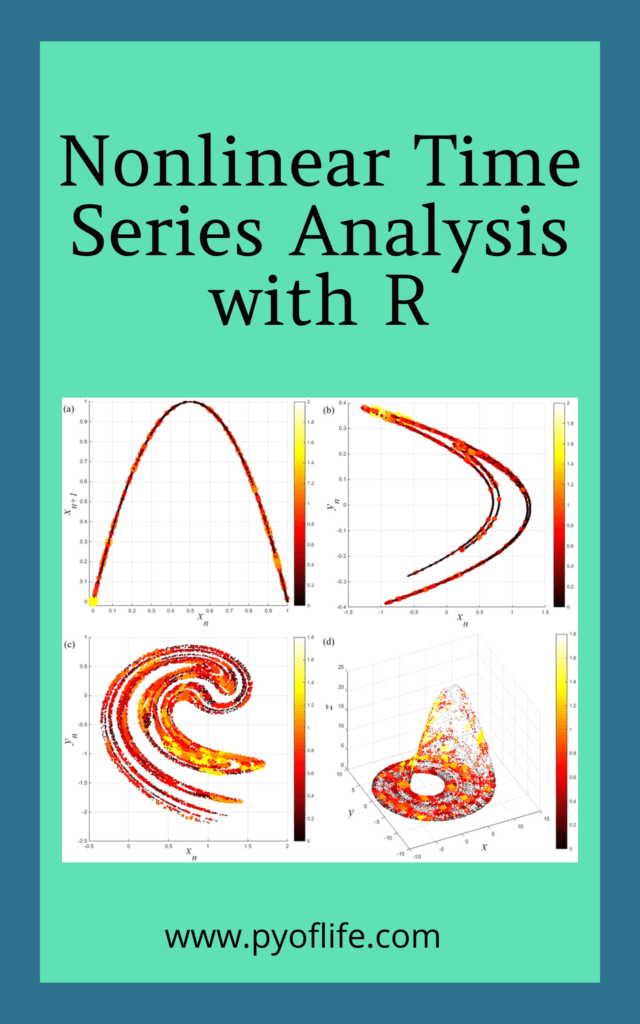 Parajulisaroj16's tweet photo. Nonlinear time series analysis is a powerful tool for uncovering hidden patterns and relationships within time-dependent data.  https://t.co/rpgaVTU5eh 
#DataScience #rstats #Datavisualization #MachineLearning #DataAnalytics #Statistics #programming https://t.co/m6KHw6OadR