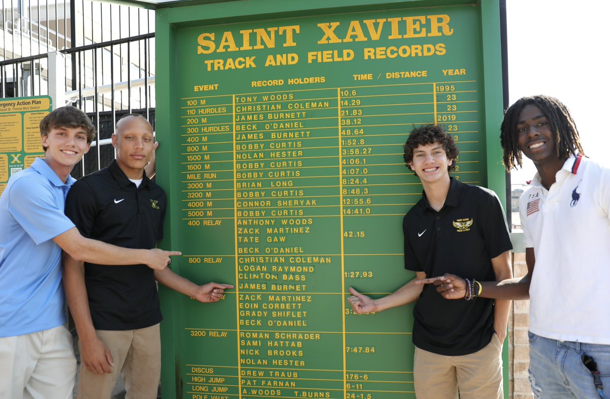 Updated our school record board tonight before our awards banquet. Finish of a great season! 🐅🐅🐅

#WeAreStX