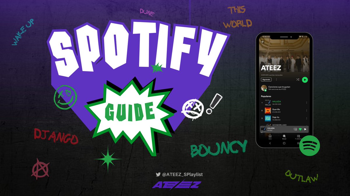 ATEEZ Spotify Playlists HIATUS tweet media