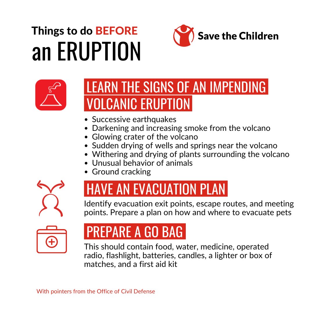 SaveChildrenPH's tweet image. ⚠️ #Mayon may erupt anytime soon. Wondering what to do before, during, and after an eruption? Here are some safety tips!

#AlertLevel3 #RedAlertOnClimate