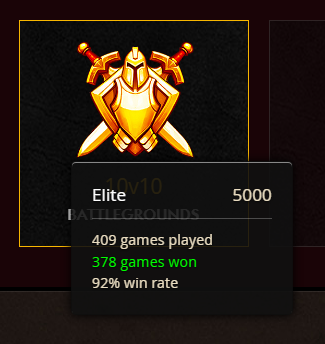 Check PvP tweet media