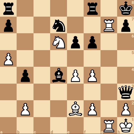 Mayers5Mr's tweet photo. Esta es una variante de un clasico. La reconoces?
Juegan Blancas 💀 Mate en 2 💀 https://t.co/UH6klFLUEW