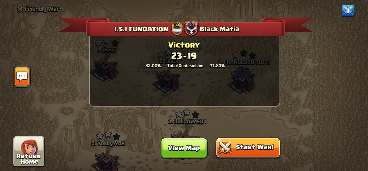 IFundation's tweet photo. 4tos de final FWL Th15 https://t.co/ufSvhc6mr0