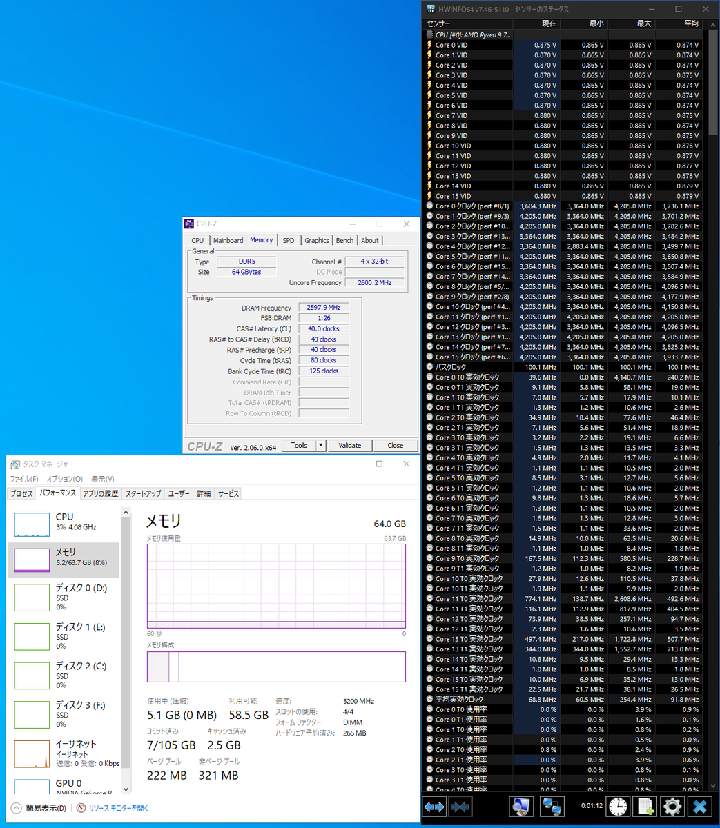 あれ？？メモリ2枚➡4枚にしたらCPB無効がちゃんと適用されたんだけど。
しかもちゃんと5200Mhzで動いてるし...VALKYRIE OCメモリ相性最悪って聞いてたんだけどラッキーなのか？
BIOSTAR X670E VALKYRIE / 7950X3D