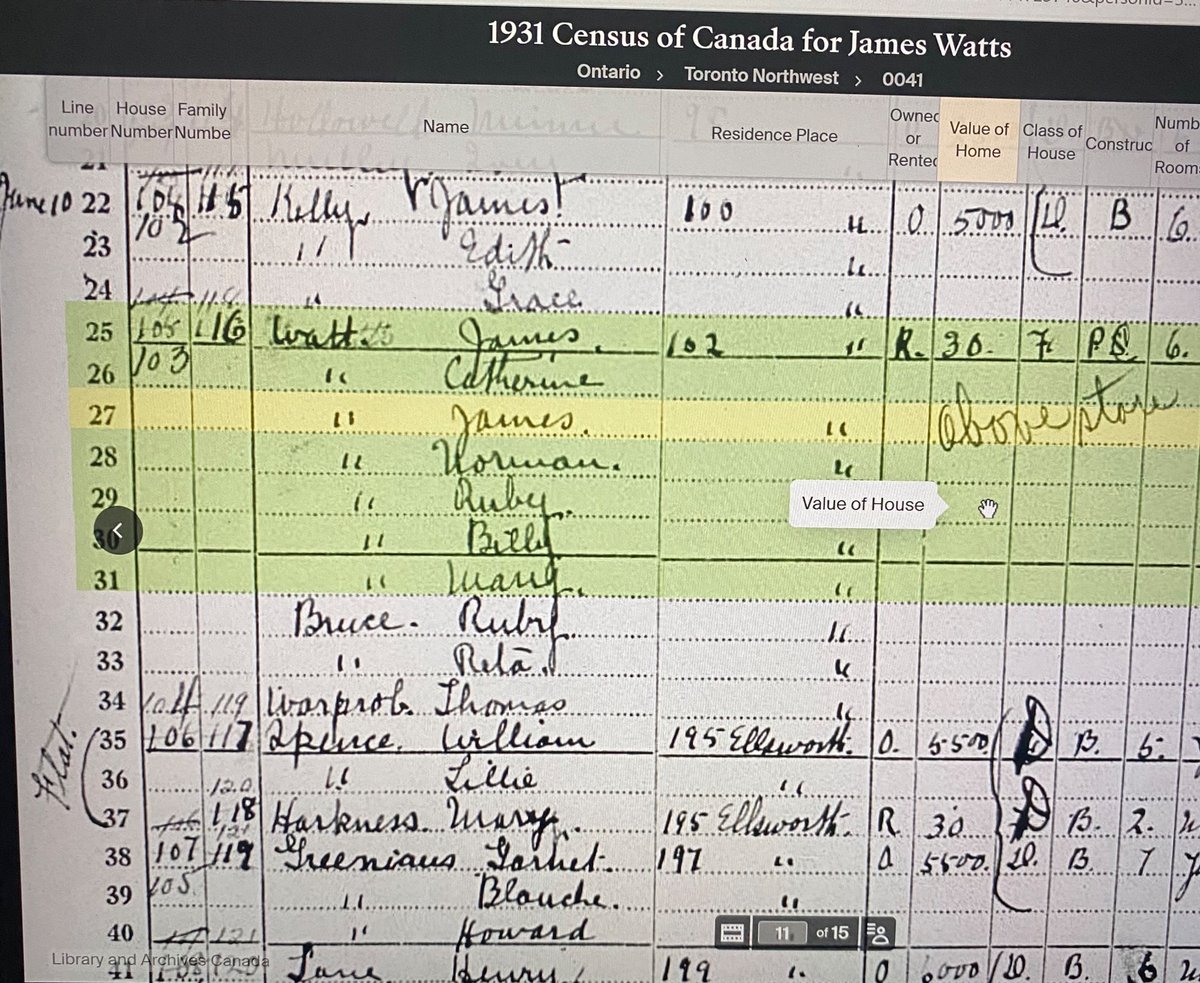 For the first time ever, I get to see my Mama’s beloved grandparents on a Canadian Census. #1931Census