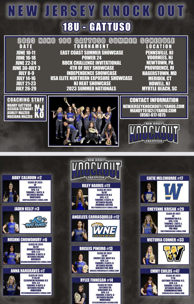 18U Gattuso Summer Brochure is here! 8 non stop weeks of softball, starts tomorrow! Check out our website for complete team rosters and information. #StartUnknown #FinishUnforgettable