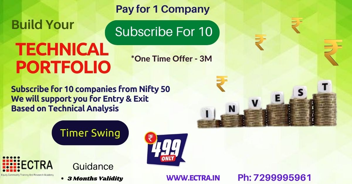 Timer Swing:
Wealth Creation in Nifty 50 Companies 90% Discount
Time ..For more info visit...sharemarketclass.in/latest-update/…