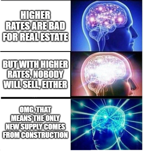 LynAldenContact's tweet image. 