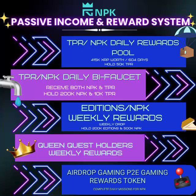 gemmzrobles_11's tweet photo. With the passive income and reward scheme of @NFTPawnKing, watch your token grow! 🤑

Profit from #TPR, #NPK, and even #XRPLedger! 💰

The goal of #NPK is to connect crypto to the real world!👑

Be a part of the #NPKFAM by joining.
https://t.co/uXJ6HzrlJS has more information! https://t.co/VkpDOlZm4V