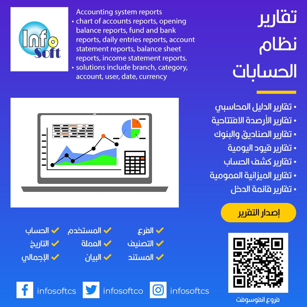 infosoftco's tweet photo. https://t.co/YhqN1nw8we