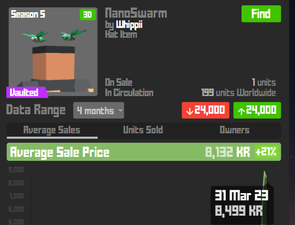 Znypr_'s tweet image. Giving away this Contra, along side other items today! :)

Retweet, Like, and Follow!

Good luck to everyone 🥳🫶

twitch.tv/znypr_

#krunker #giveaway #twitch