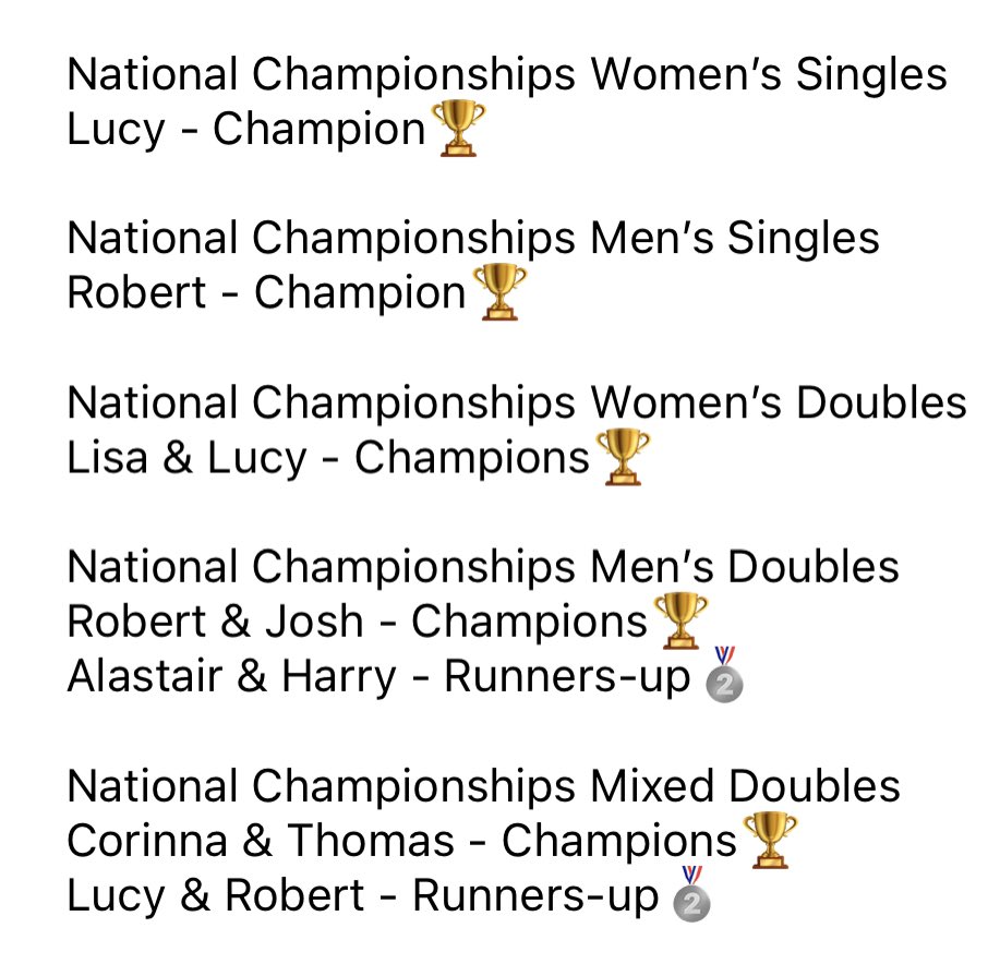 Scottish National Championships 2023🏆🏆🏆🏆🏆

5 titles on offer, 5 champions from The Drum🤩