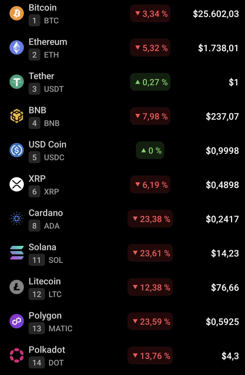 0xCryptonite tweet media