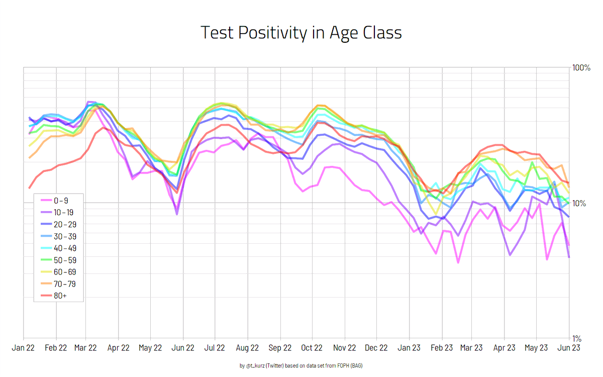 Tʜᴏʀsᴛᴇɴ Kᴜʀᴢ tweet media