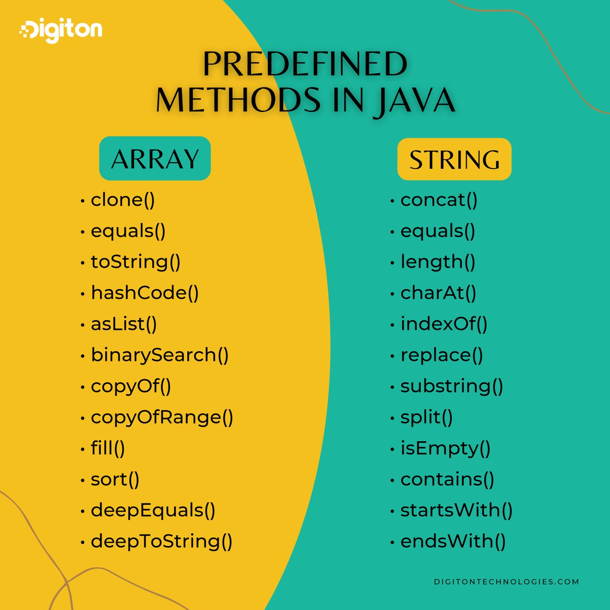 digiton_tech's tweet image. Enhance your Java skills with our exclusive training program! 🚀
#JavaTraining #ProgrammingSkills #JavaTraining #AffordableEducation #LearnJava #JavaProgramming #FlexibleSchedule   #LearnToCode #JavaProgramming #SoftwareDevelopment #java   #digiton #digitontechnologies #koyambedu
