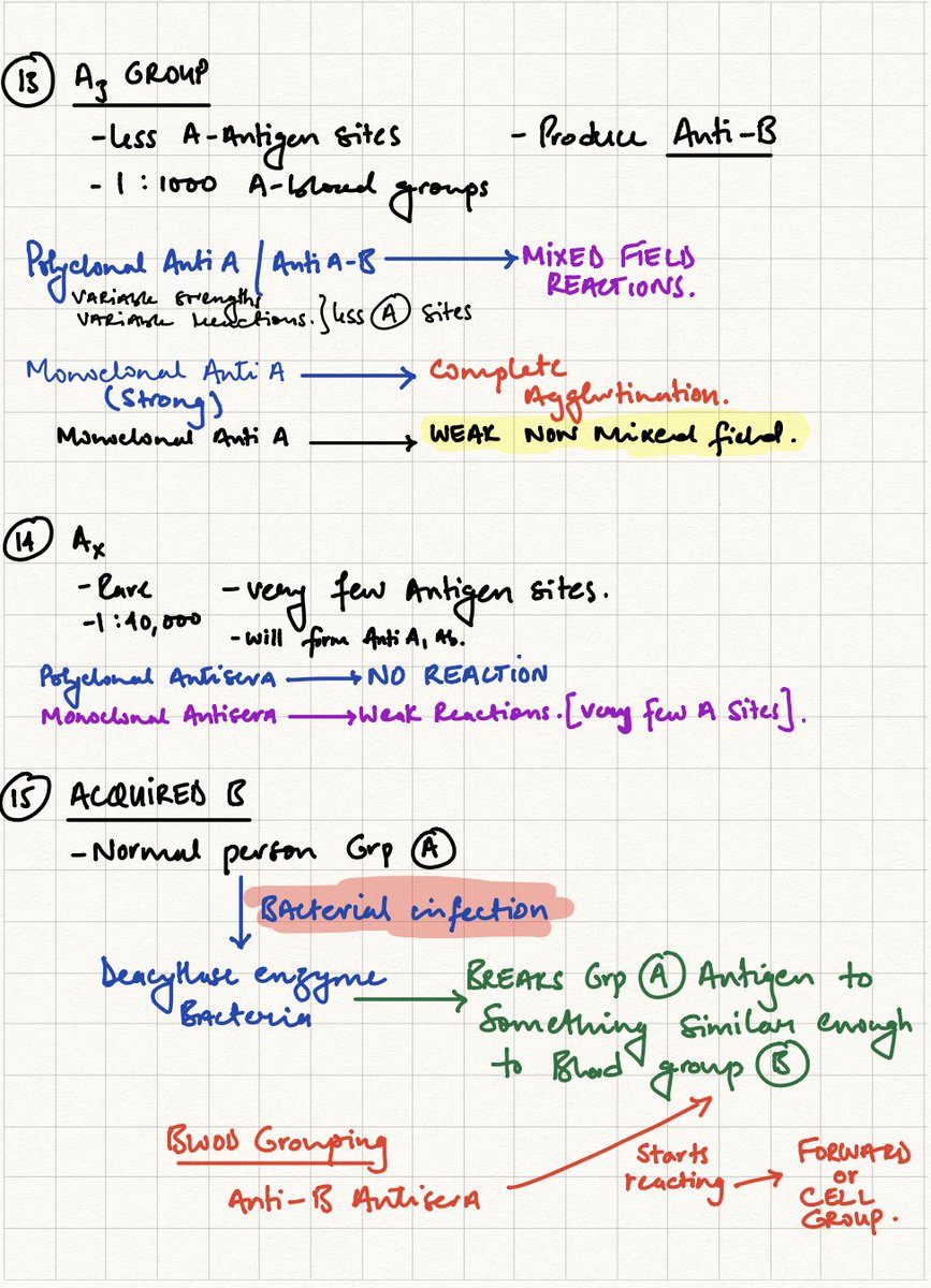 #Amigotweetorials
Troubleshooting everyday Transfusion Queries requires you keep your basics up to date😢
We cant be Great Specialists if we are not decent Generalists
These few slides will allow you to remember😀 and make your Blood Bank Colleagues Happy
#MedTwitter #medicine