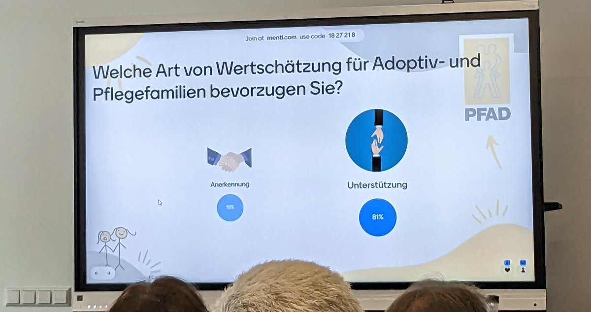 EMPOWER__YOU's tweet photo. Die Teilnehmer:innen von #AktionstagPFAD 2023 wünschen sich Wertschätzung in Form von realer #Unterstützung. Anerkennung alleine reicht nicht für den Alltag der #Pflegefamilien #Adoptivfamilien @pfad_verband @BMFSFJ https://t.co/isAF9q1P8C