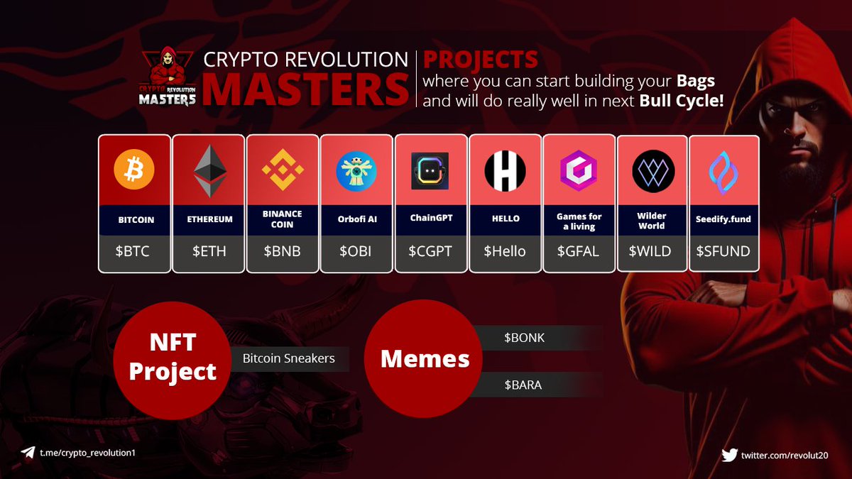 Crypto Revolution Masters tweet media
