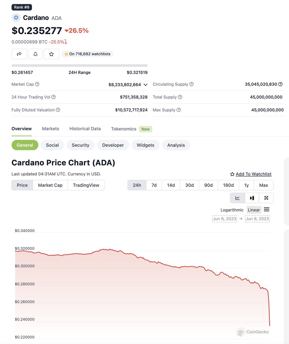 Nifemi🩶 tweet media