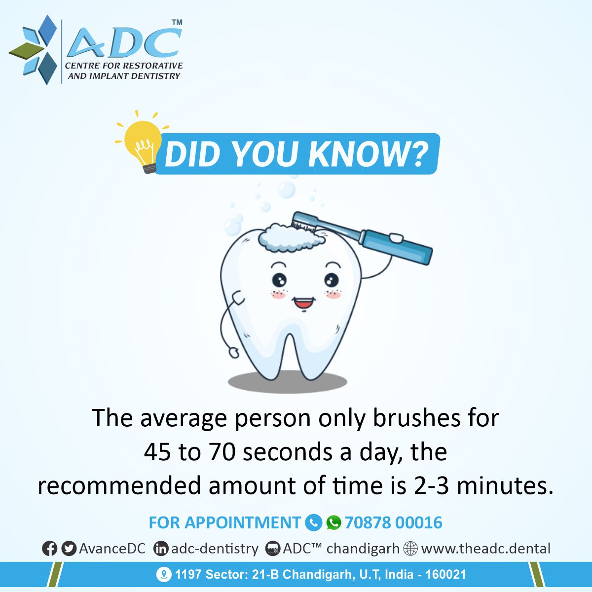 ChdDentist's tweet image. Did you know that the average person only brushes for 45-70 seconds? 😱 That's not enough time to properly clean your teeth! 🦷 Make sure to #brush for the recommended 2-3 minutes to keep your pearly whites healthy and happy! #BrushingTips #HealthySmile

bit.ly/3aLuMuR