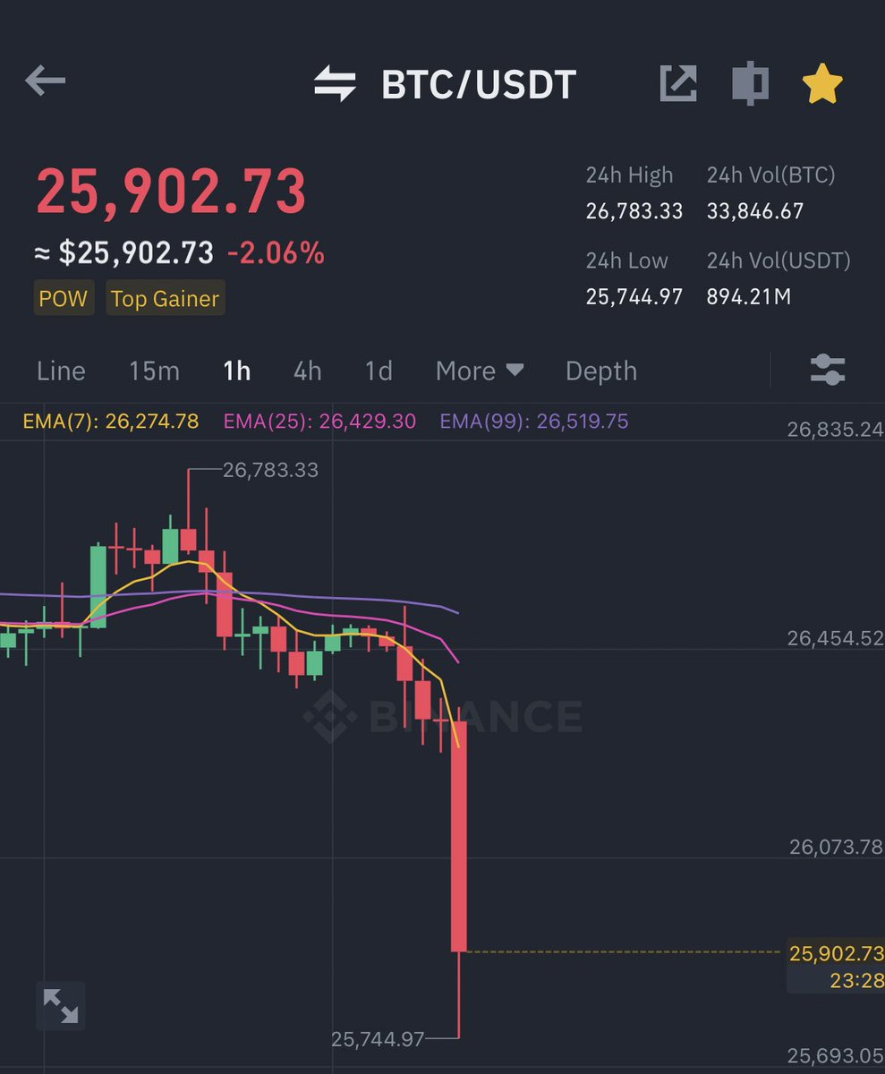 Ash Crypto tweet media