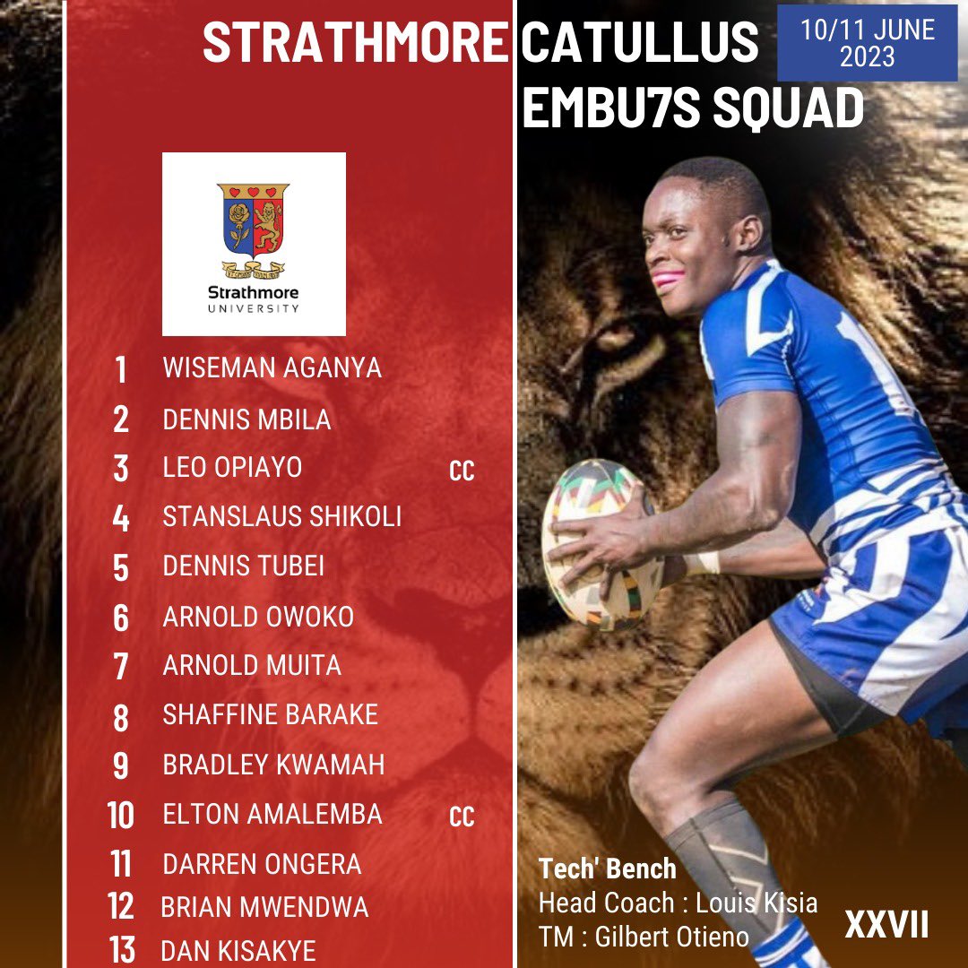 strathleos27's tweet photo. Our Catullus team set for #Embu7s 

Let’s go boyz, 27!

#XXVII @EvansBetRugby https://t.co/NtU6pcwUQj