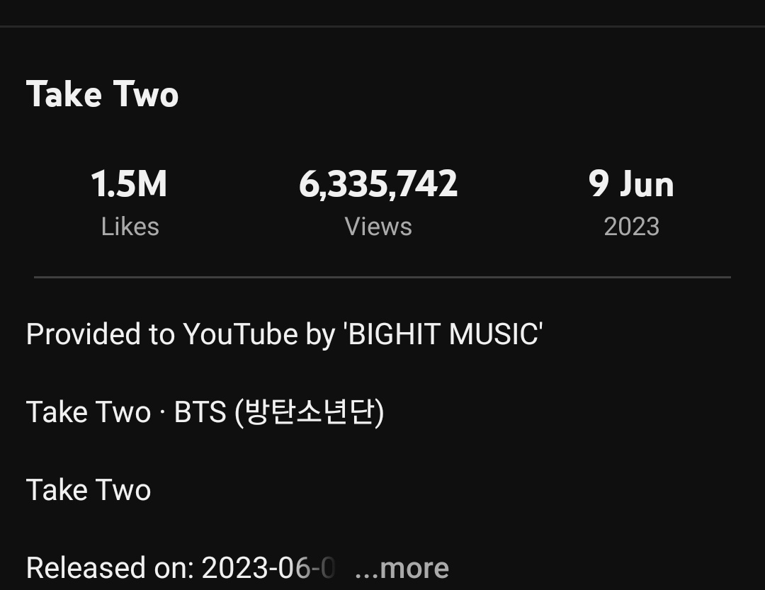 Take Two becomes BTS first ever Audio to gain over 6M views in its first 24 hours of Release on YouTube.