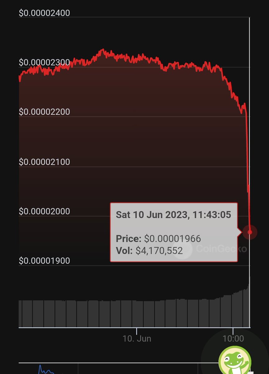 WTF who are selling #eCash #XEC?

Now #eCash the lowest I've ever seen since entering the #cryptocurrencies world.

Collect more or stop?
#Crypto