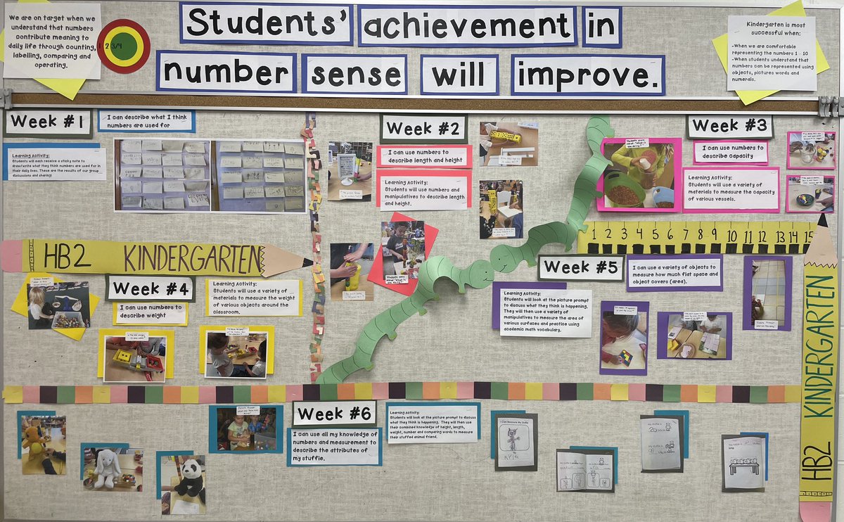 copperfieldkin1's tweet photo. We had a blast over these past 6 weeks developing our number sense through measurement. Check out some of our learning! @Copperfield106 @yyCBEdu @cbe_earlylearn #math #PLC #kindergarten #WeAreCBE https://t.co/hhzluyJRYA
