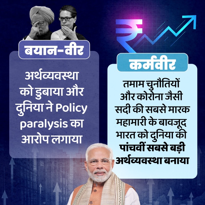 BJP4India's tweet photo. बयानवीर vs कर्मवीर