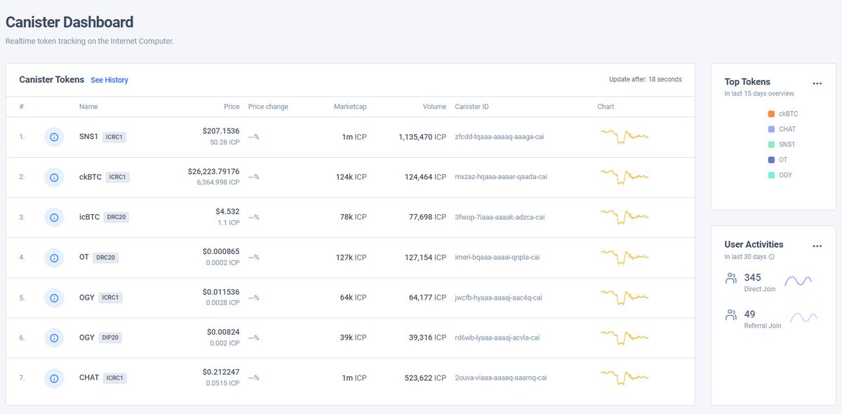 ICTO ∞ tweet media