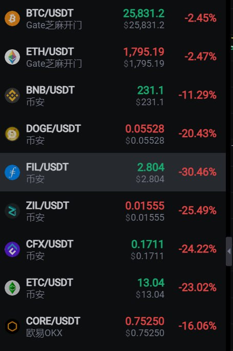 weea1988's tweet image. Are you ok？

#kabosu #CheckDot