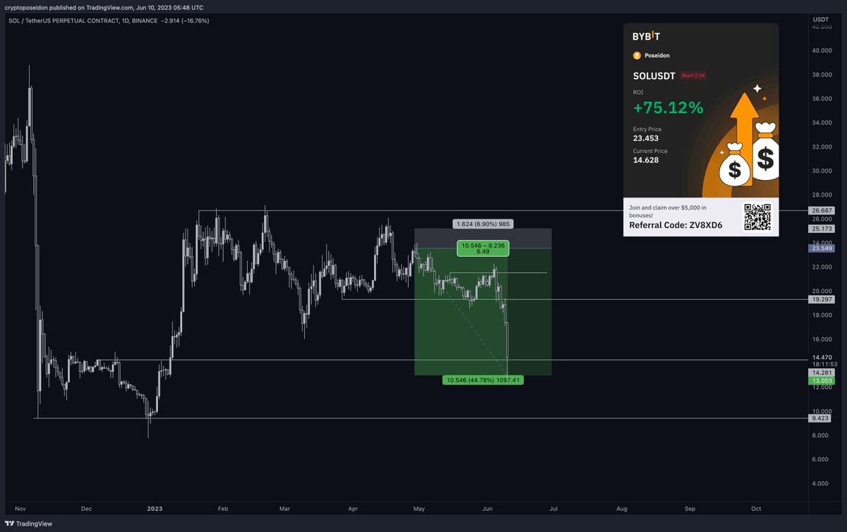 Poseidon tweet media