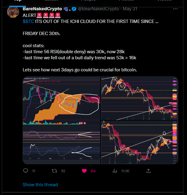 BareNakedCrypto 🫐, tweet media