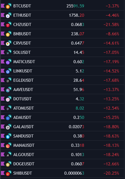 CryptoFioon 📈 tweet media