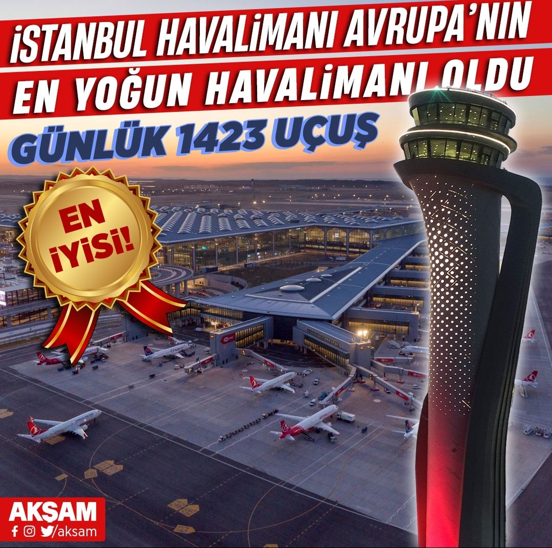 #RecepTayyipErdoğan

✈️ İstanbul Havalimanı haziranın ilk haftasında

🔹Günlük ortalama 1423 uçuş 
🔹Avrupa'nın en yoğun havalimanı oldu.

.
Fahrettin Altun Mehmet Özhaseki
Hulusi Akar Hakan Fidan  Osmanlı
Sözcü TV Tesettürlü Mustafa Varank
#TürkiyeYüzyılıBaşladı  Türkiye Yüzyılı