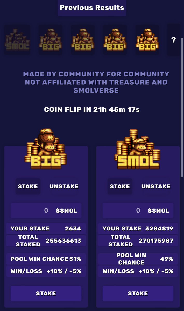 Flip #45
Big 51% chance to win
Smol 49% chance to win

💰Big dominates again! 4 times in a row!

Congratulations to the winners!
Next Flip #46 chance now:
Big 51%
Smol 49%

PS market tanking like crazy, but $smol mcap neutral. We made it boys!