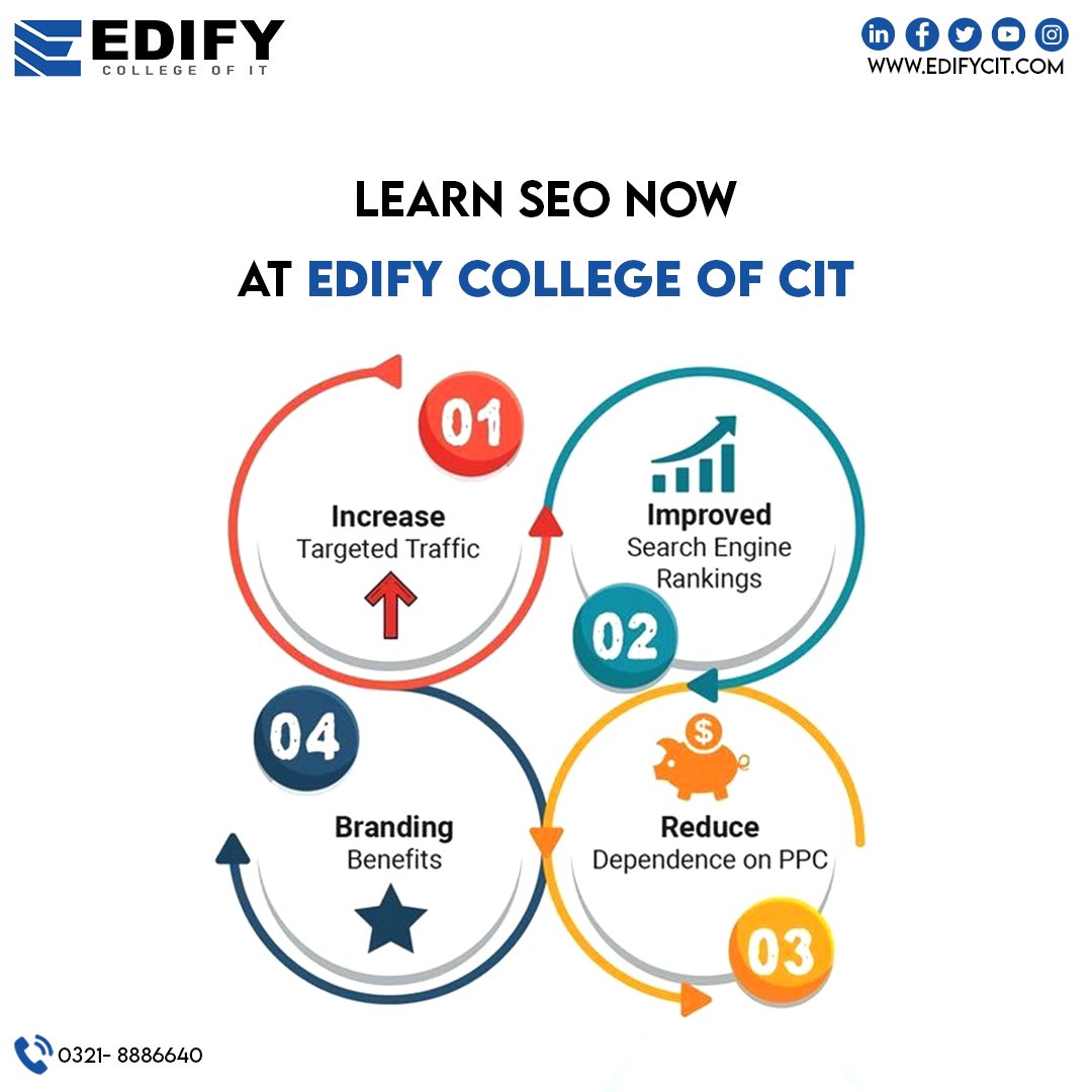 Become a SEO expert 
.
☎️ 0321-8886640. 

#edify #edifygrp #edifycit #edifyeducation #edifycollegeofit #education #skill #onlineearning #digitalmarketing #college #it #explore #Ai #foryou #faisalabad #lahore #karachi #seo #seotips #seotipsandtricks #seotricks2023