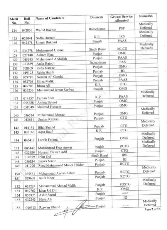 Rabail_01's tweet image. Alhamdulillah Allah has been really kind 😊 qualified CSS 2022 and allocated to the most prestigious service Khudday Line Service 🎉
Now is my time to shine as a mentor, subject specialist, shoshal media celebrity, and influenza 🥳
#CSS2022 #CSS2023 #CSSRESULT #CSP #51STCTP #CTP