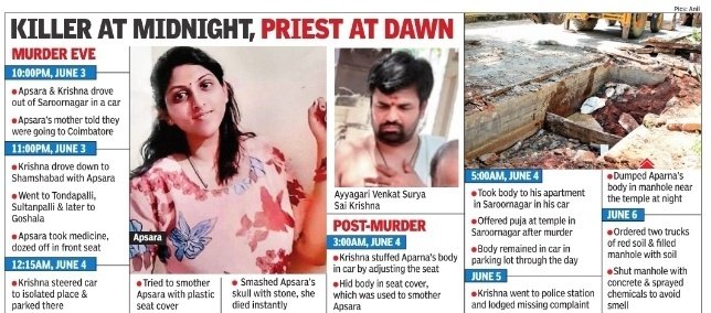 zoo_bear's tweet photo. You will see this news being covered only by Local News Channels and News Papers.  ANI, 'South Asia's Leading Multimedia News Agency' will be the first to tweet when ever the accused happens to be from Minority community. Meanwhile, News Anchors @sudhirchaudhary & @AMISHDEVGAN are busy with so called #GamingJihad.