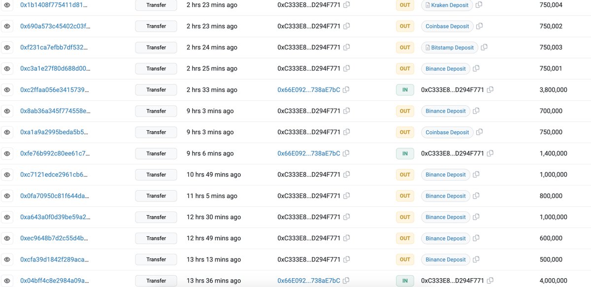 Lookonchain tweet media