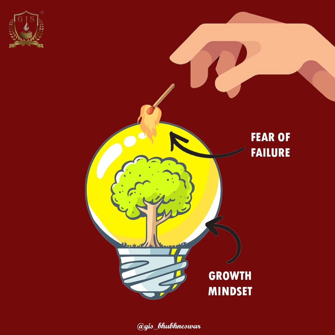 'Embrace Growth: Cultivating a Mindset Before Fear of Failure'
.
#GrowthMindset #FearlessGrowth #EmbraceFailure #RiseAboveFear #SuccessMindset #FailureIsOpportunity #LearnAndGrow #FearlessMindset #UnleashYourPotential #EmbracingChallenges #ResilientMindset #GIS #gis #bhubaneswar