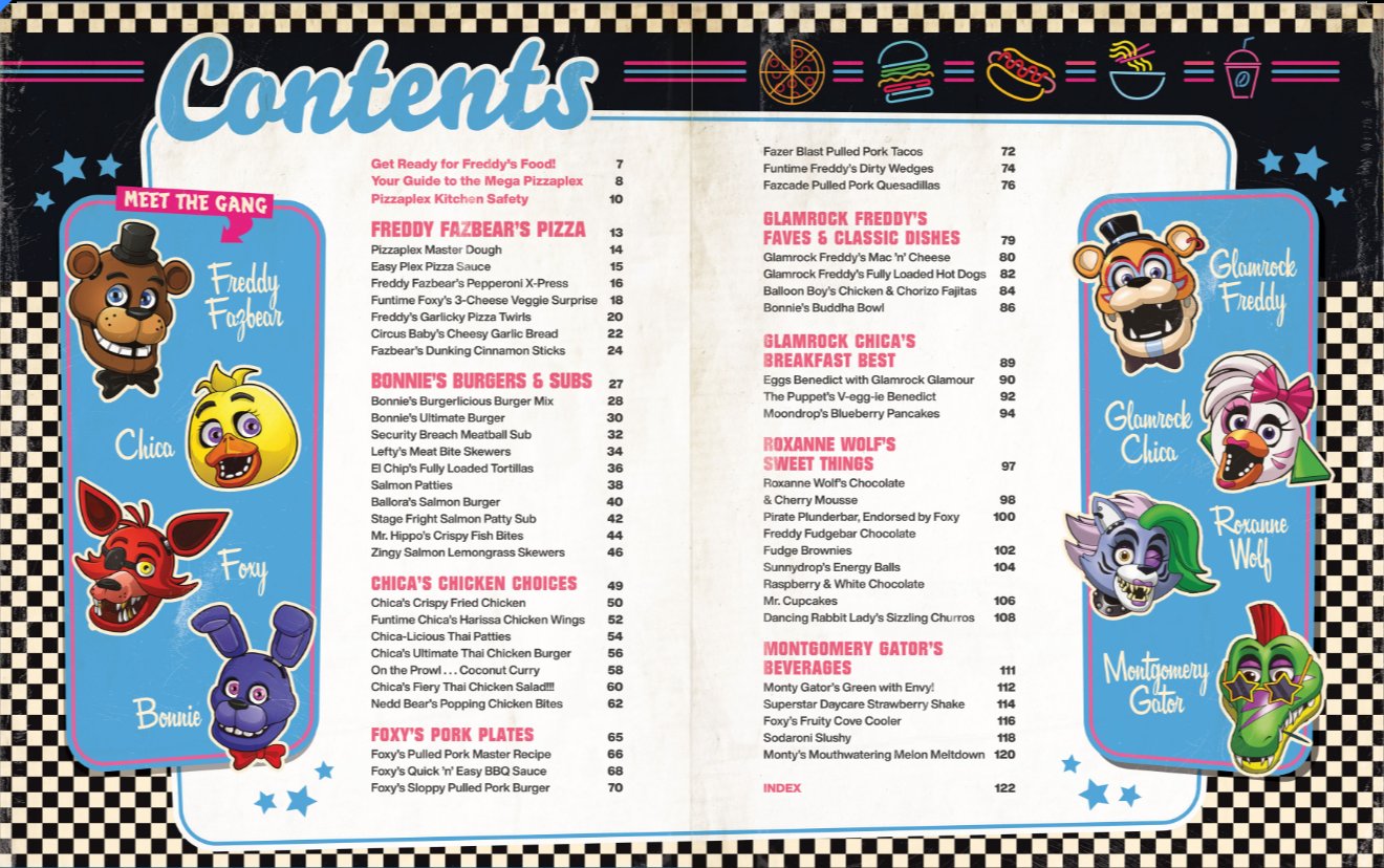 It seems digital versions of the FNAF cookbook still has FNAF plus