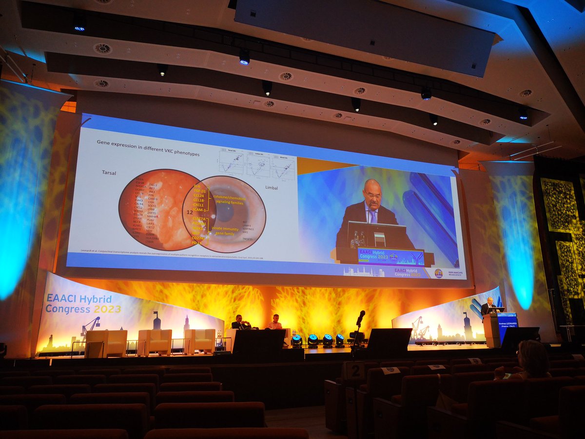 New biomarkers in #ocularallergy at #EAACI2023 by Andrea Leonardi