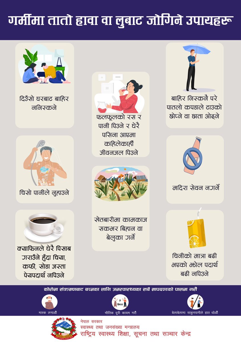 NDRRMA_Nepal's tweet photo. गर्मीमा तातो हावा तथा लूबाट जोगिने उपायहरु...
#heatwavesafety https://t.co/uC8QYX9QkX