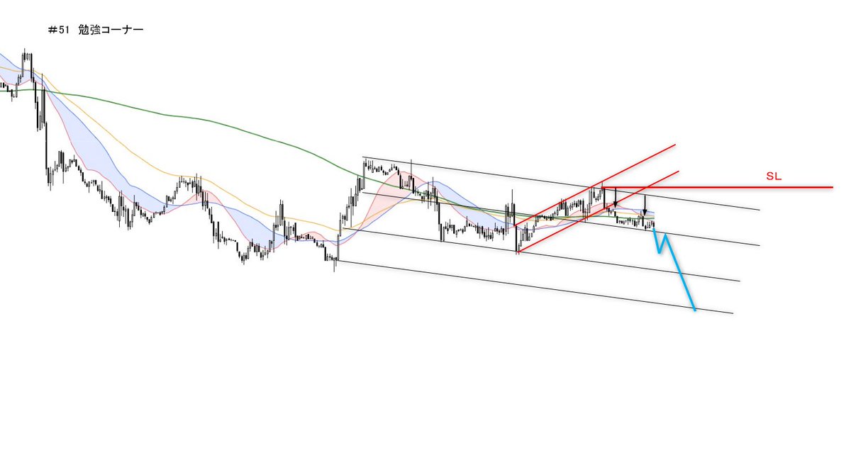 project2000's tweet image. もう少し様子見たいけどＳです、笑
@nori_nosuke